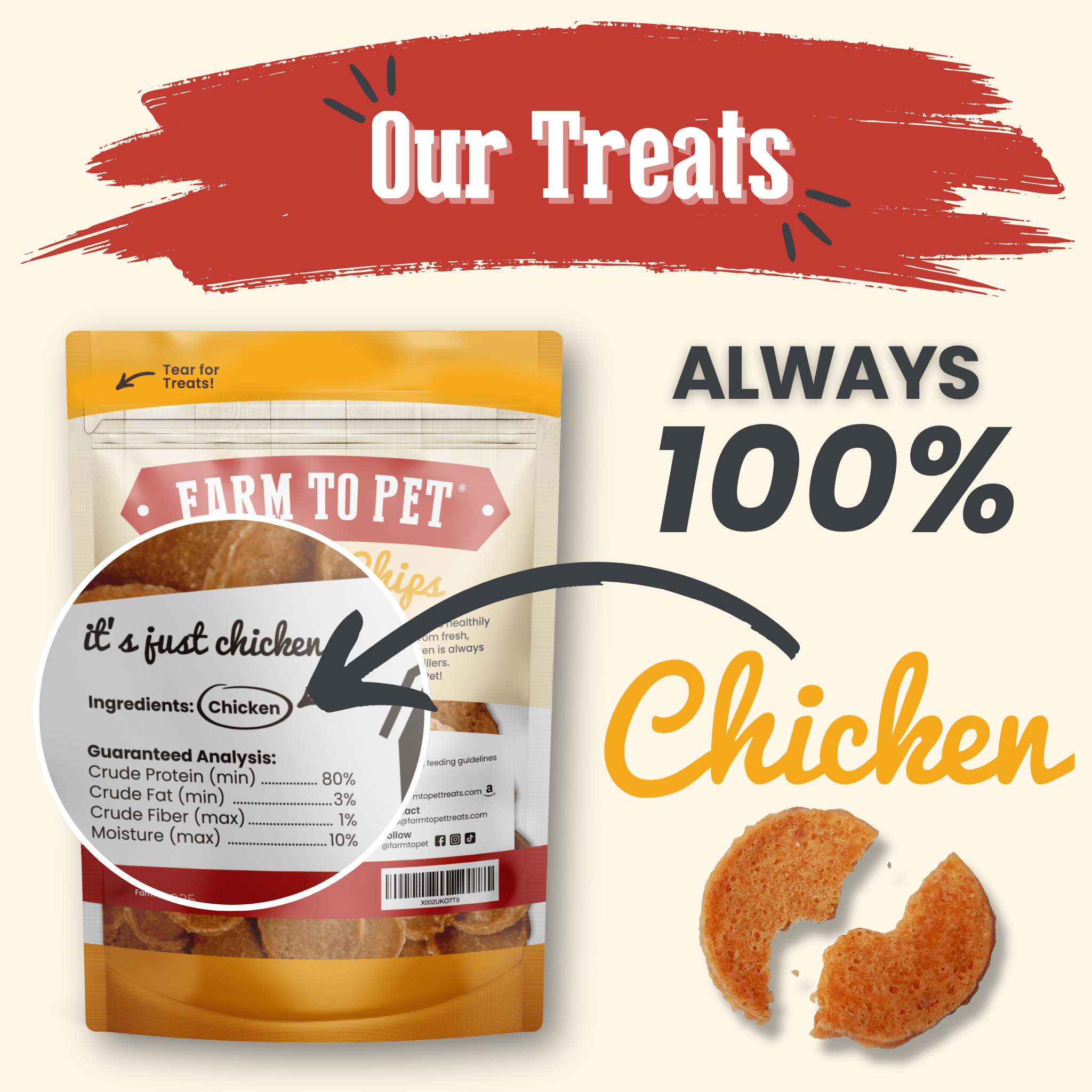 Farm to Pet Chicken Chips — Single-Ingredient Dog Treats